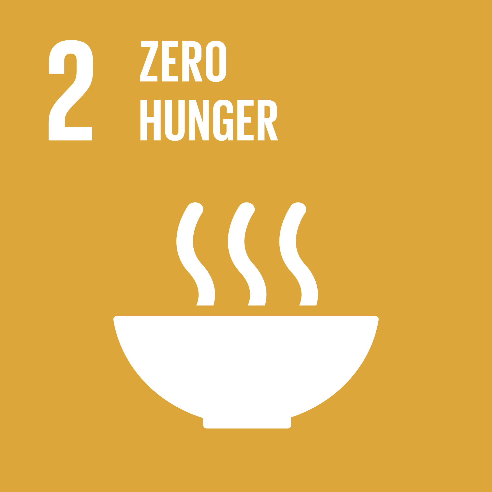 SDG 2: Zero Hunger Logo